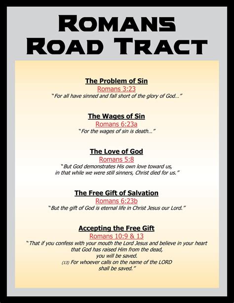 Printable Romans Road To Salvation